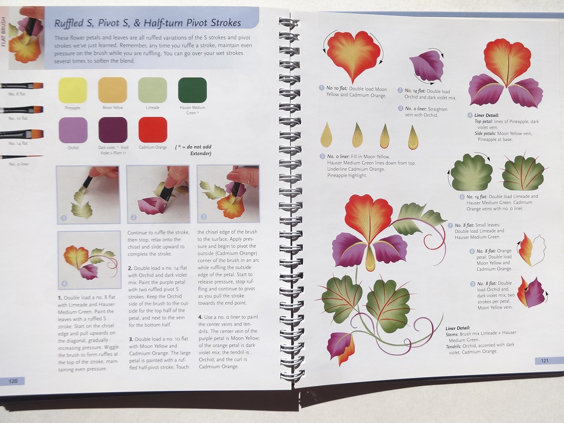 Brushstroke Handbook: The Ultimate Guide to Decorative Painting Brushstrokes