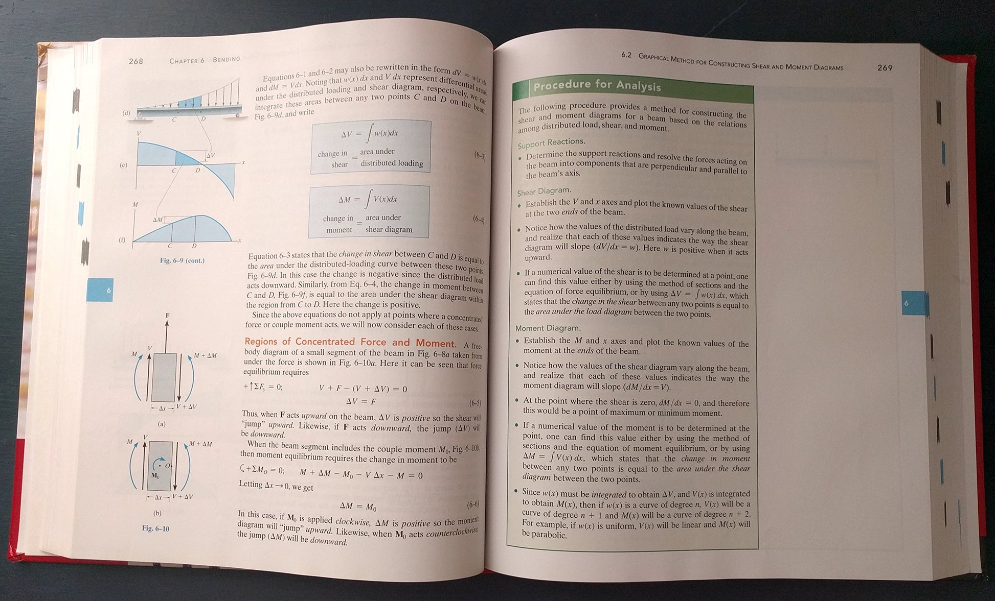 Mechanics of Materials (9th Edition)