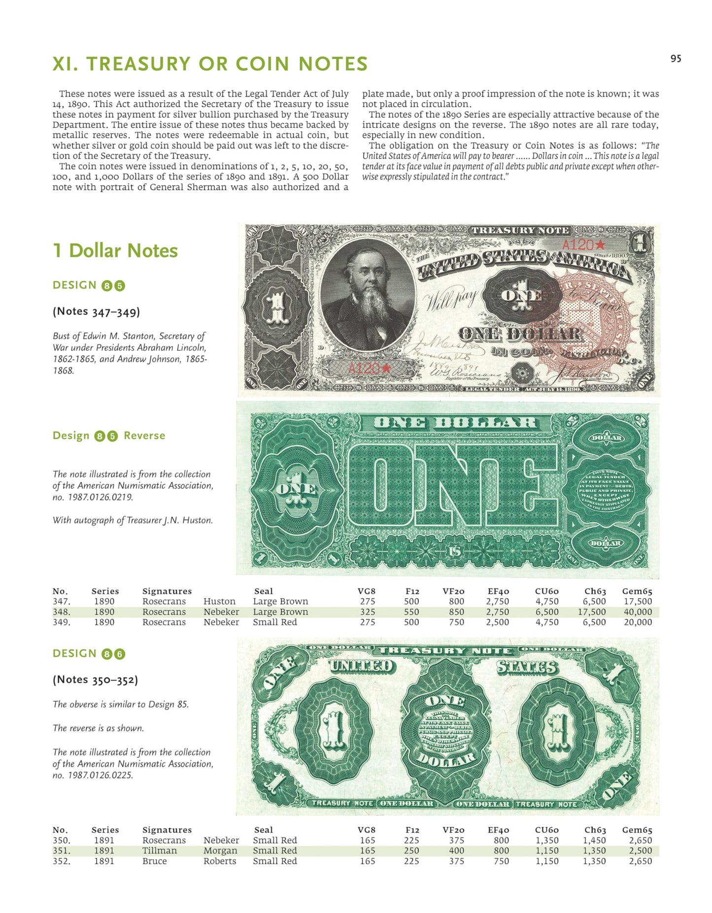Paper Money of the United States: A Complete Illustrated Guide With Valuations, 23rd Edition (Hardcover)