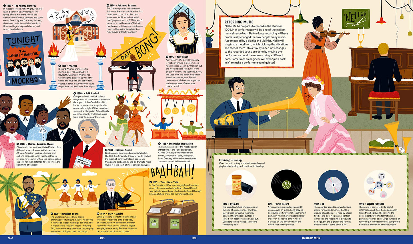 Music: A Fold-out Graphic History