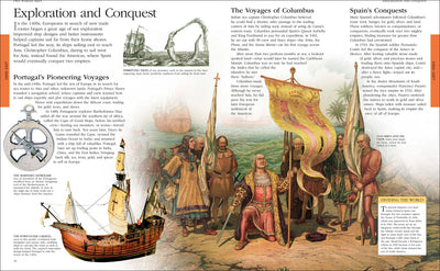 American History: A Visual Encyclopedia (DK Children's Visual Encyclopedias)