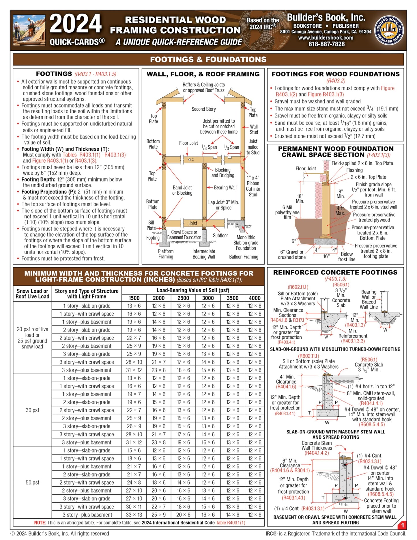 Residential Wood Framing Construction Quick-Card Based On 2024 IRC