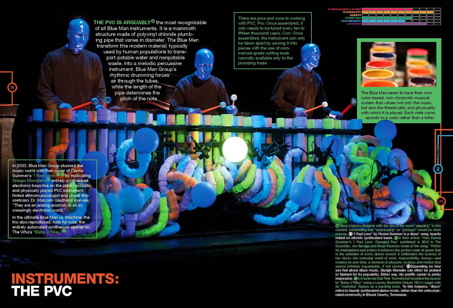 Blue Man World