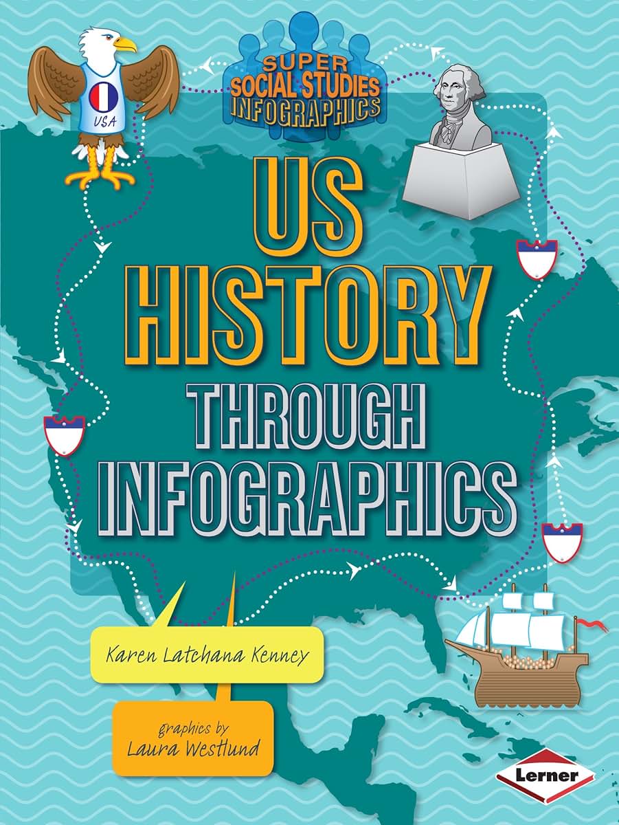 US History through Infographics (Super Social Studies Infographics)