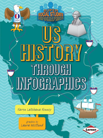 US History through Infographics (Super Social Studies Infographics)