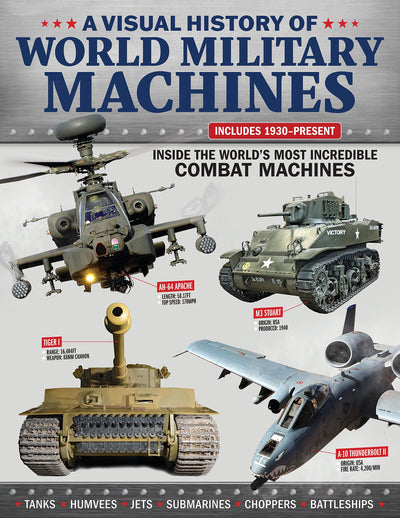 A Visual History of World Military Machines: Inside the World's Most Incredible Combat Machines (Fox Chapel Publishing) Legendary Vehicles - Spitfires, U-Boats, Humvees, Stealth Bombers, and More