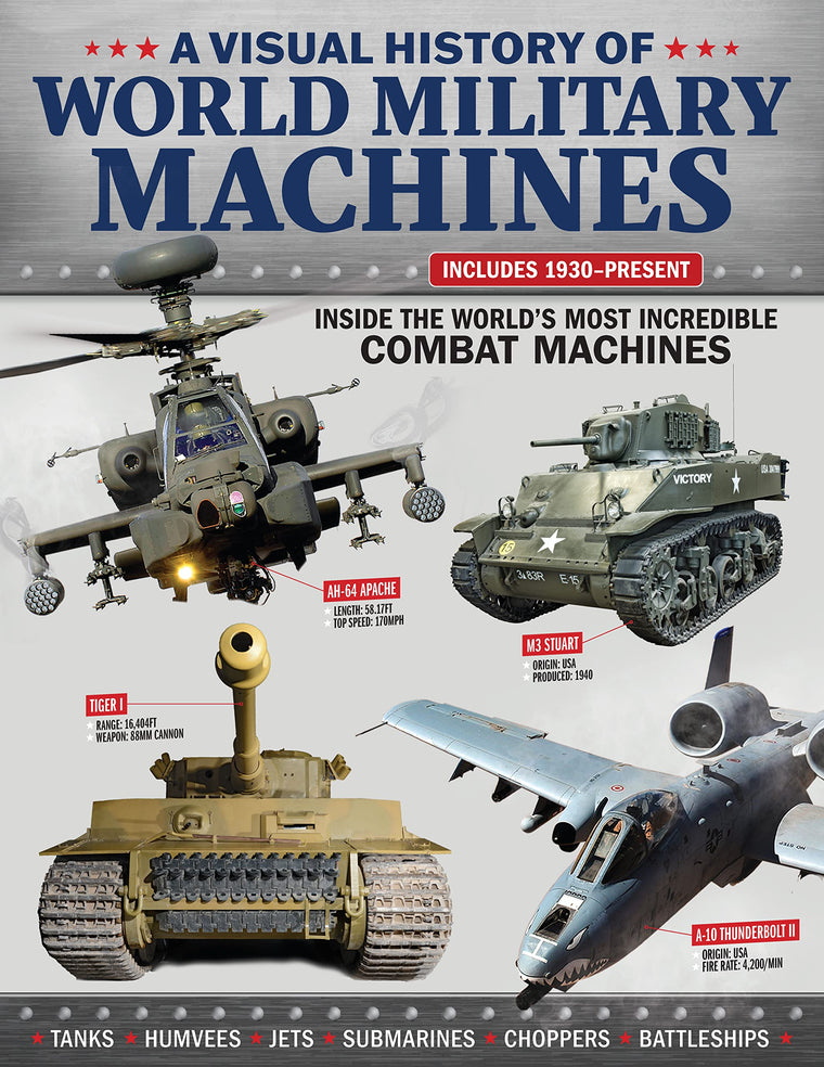 A Visual History of World Military Machines: Inside the World's Most Incredible Combat Machines (Fox Chapel Publishing) Legendary Vehicles - Spitfires, U-Boats, Humvees, Stealth Bombers, and More