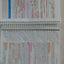Office Procedures for the 21st Century by Burton, Sharon