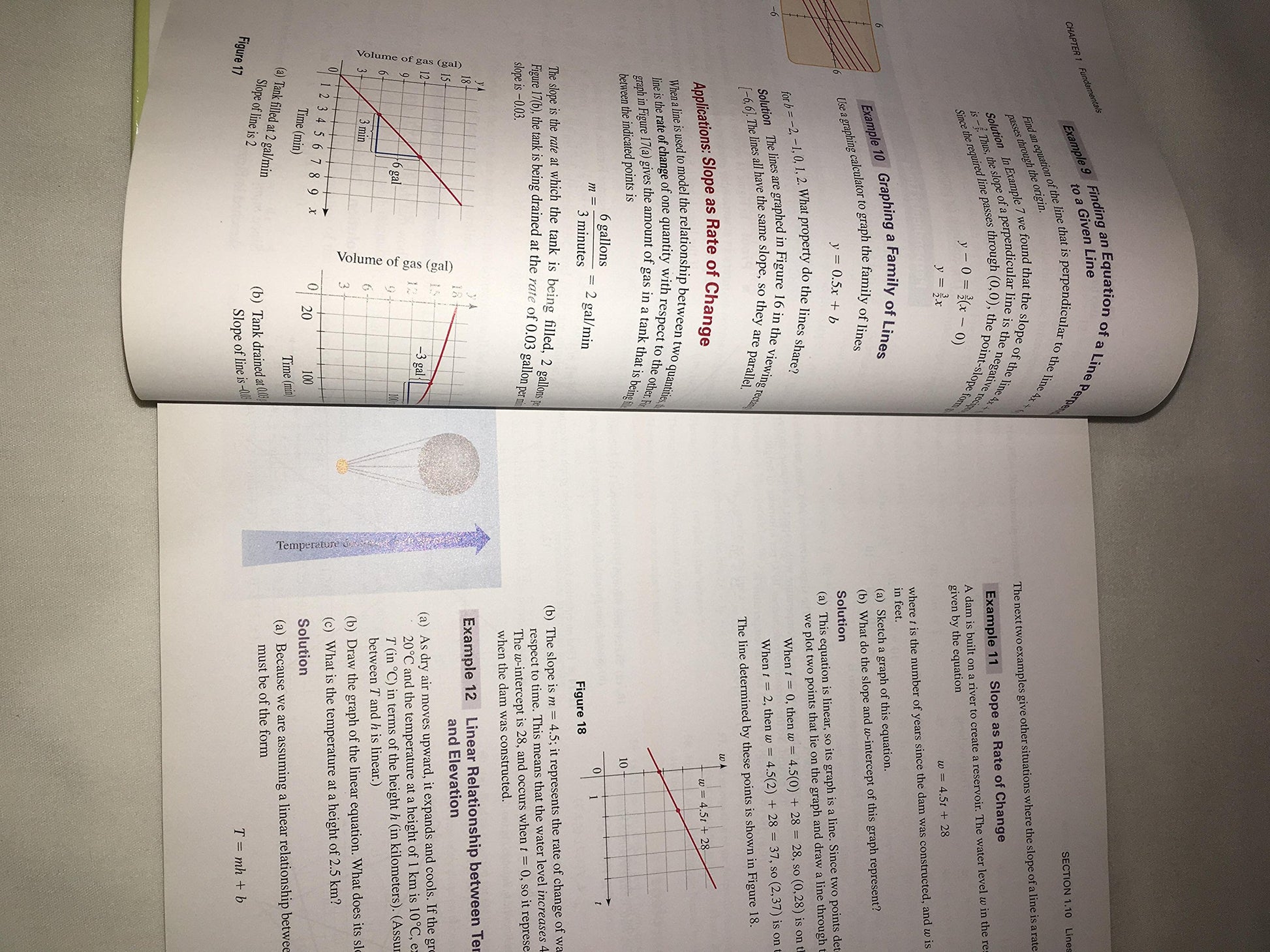Precalculus: Mathematics for Calculus, Enhanced Review Edition, 5th Edition