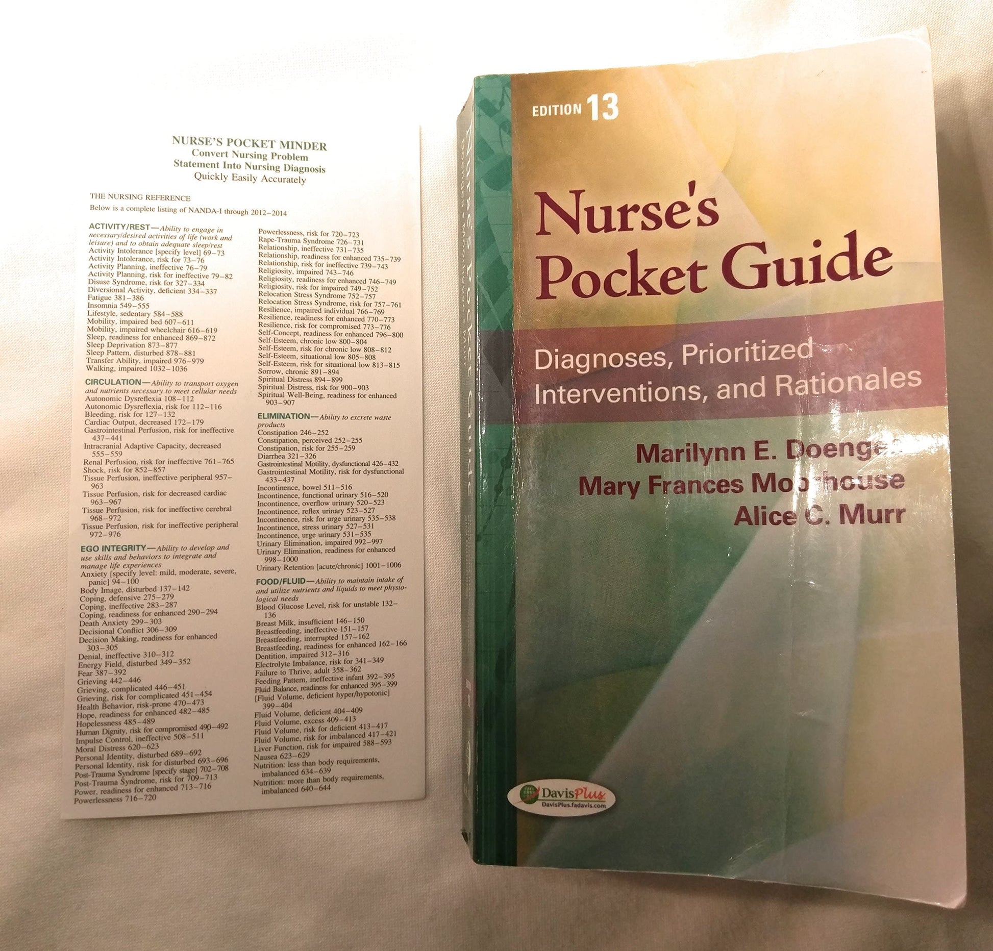 Nurse's Pocket Guide: Diagnoses, Prioritized Interventions and Rationales