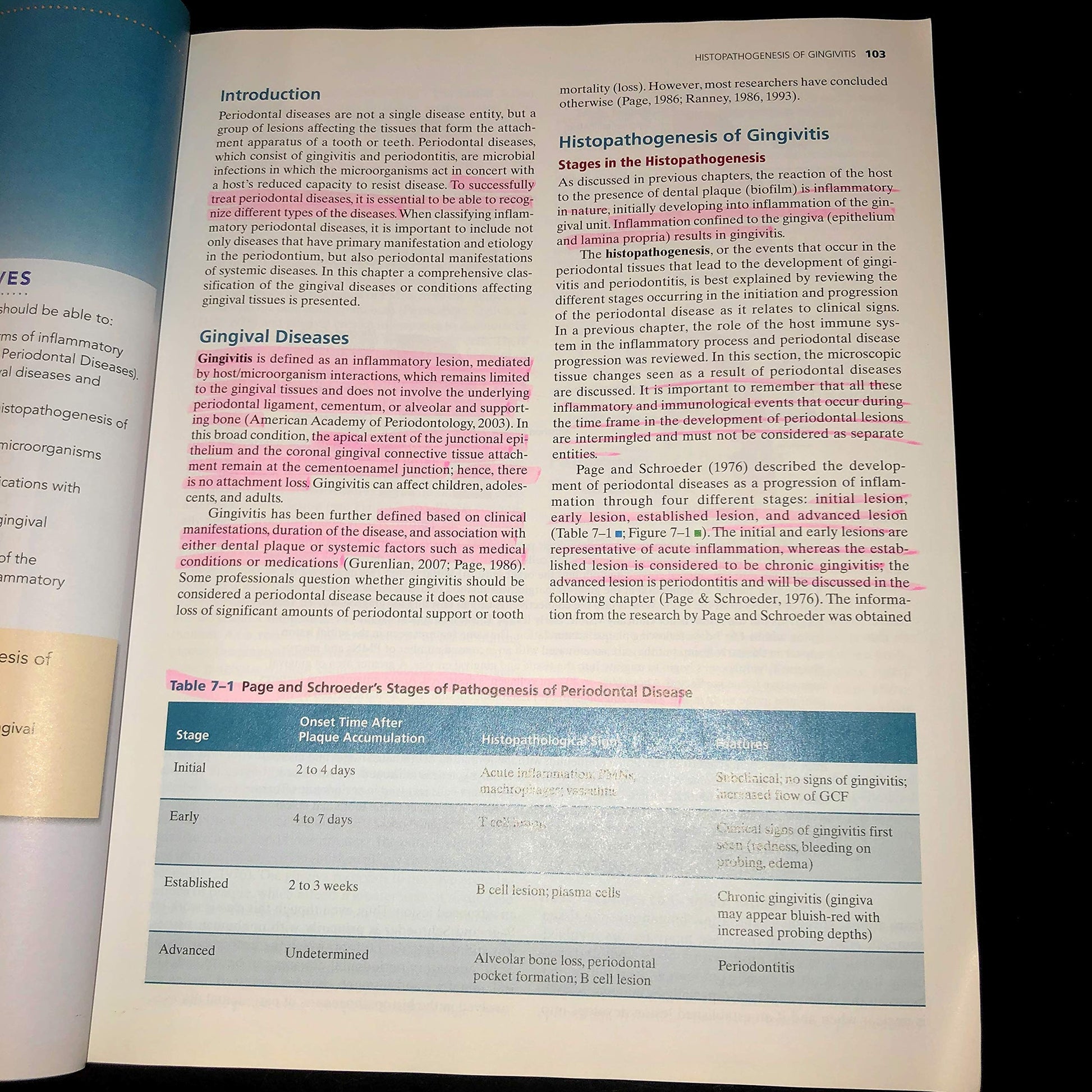 Comprehensive Periodontics for the Dental Hygienist