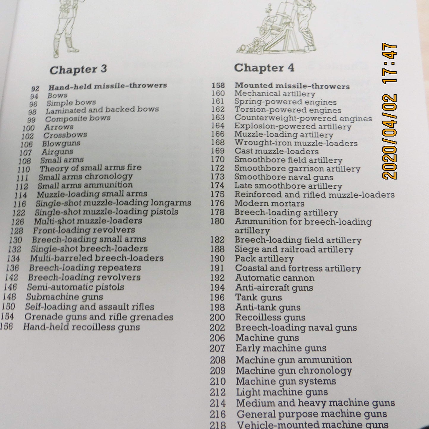 Weapons: An International Encyclopedia From 5000 B.C. to 200