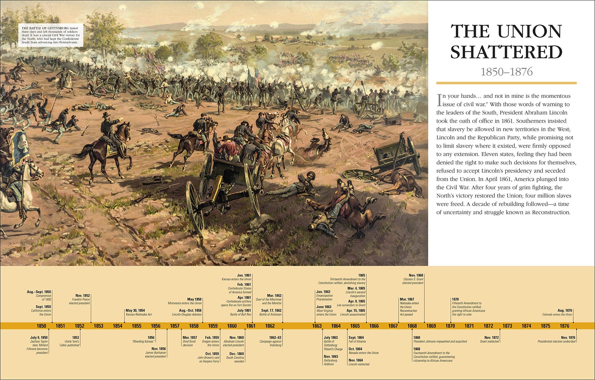 American History: A Visual Encyclopedia (DK Children's Visual Encyclopedias)