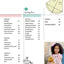 Pattern Making for Kids' Clothes: All You Need to Know About Designing, Adapting, and Customizing Sewing Patterns for Children's Clothing