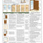 Residential & Building Code Finder Based on the 2021 IRC and 2021 IBC