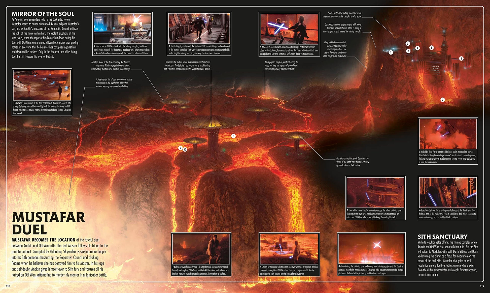 Star Wars: Complete Locations