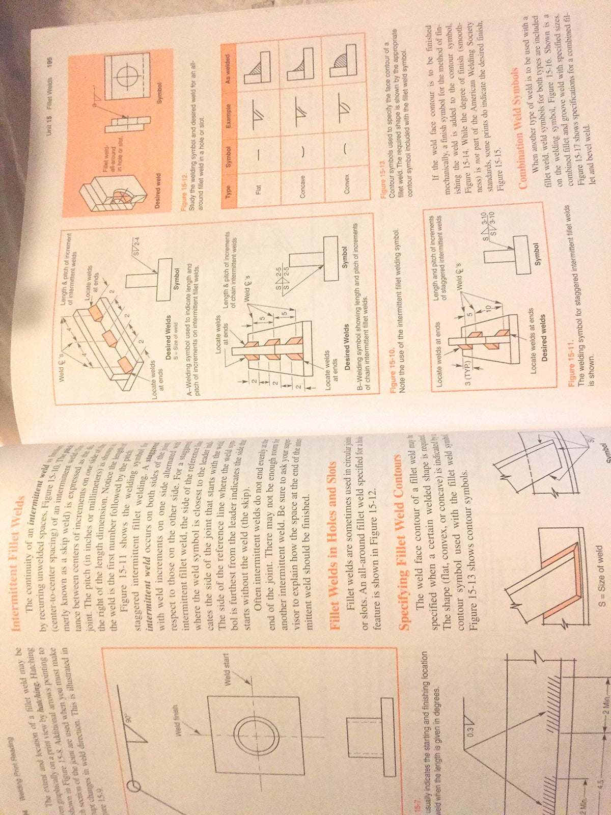 Welding Print Reading