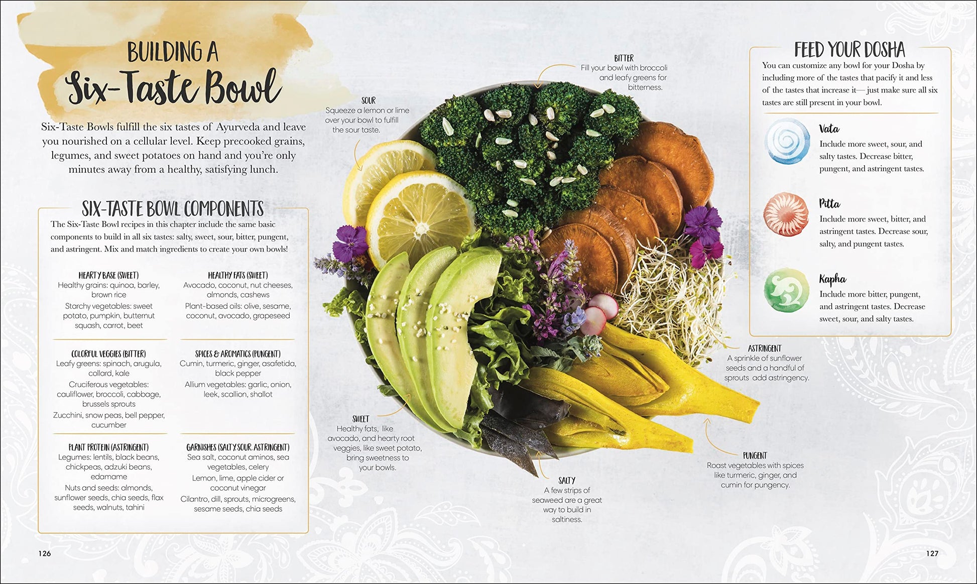 Eat Feel Fresh: A Contemporary, Plant-Based Ayurvedic Cookbook
