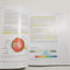 Exploring the Elements of Design
