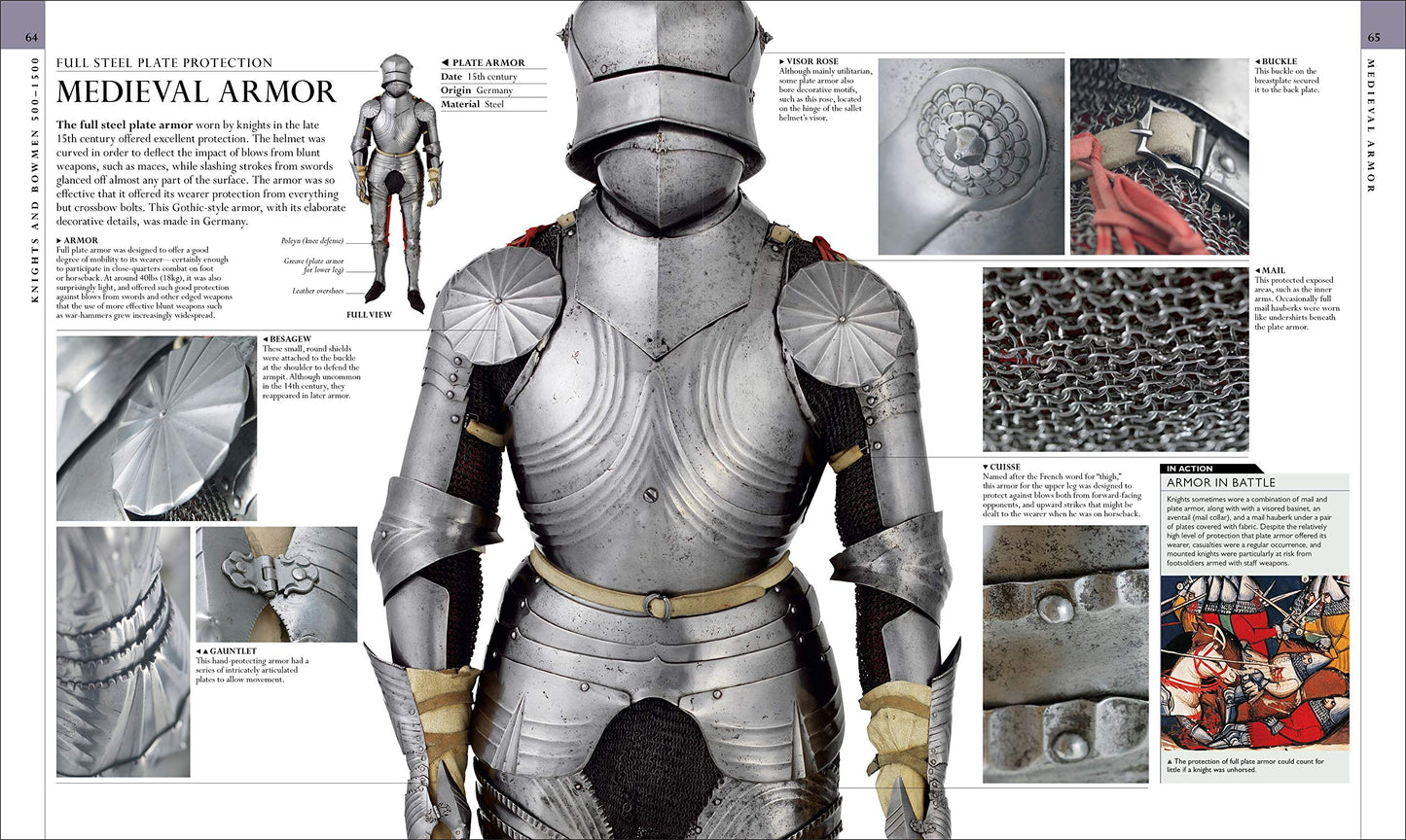 Military History: The Definitive Visual Guide to the Objects of Warfare
