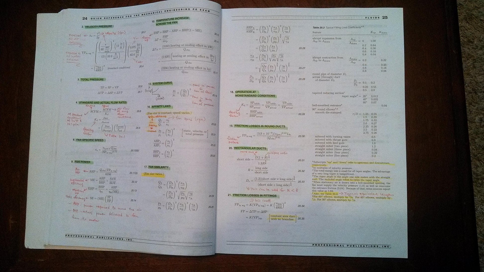 Quick Reference for the Mechanical Engineering PE Exam, Fourth Edition