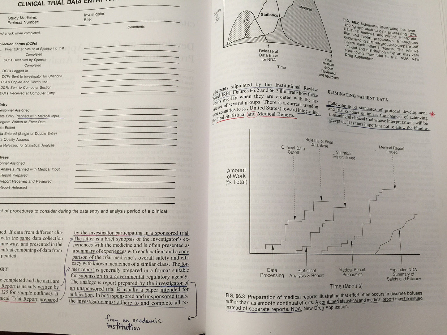 Guide to Clinical Trials