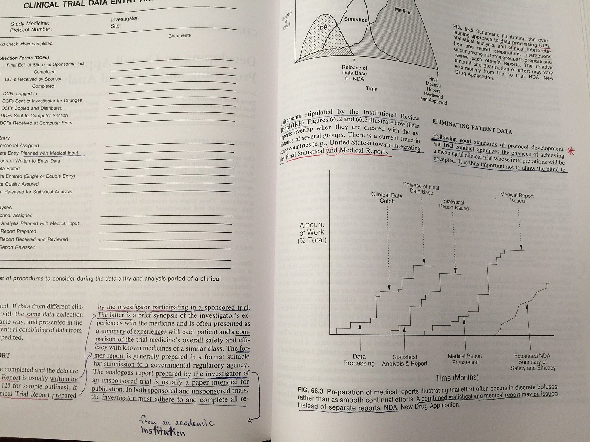 Guide to Clinical Trials