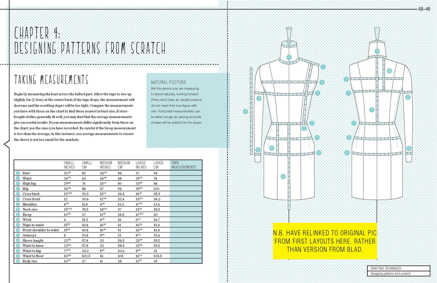 The Pattern Making Primer: All You Need to Know About Designing, Adapting, and Customizing Sewing Patterns