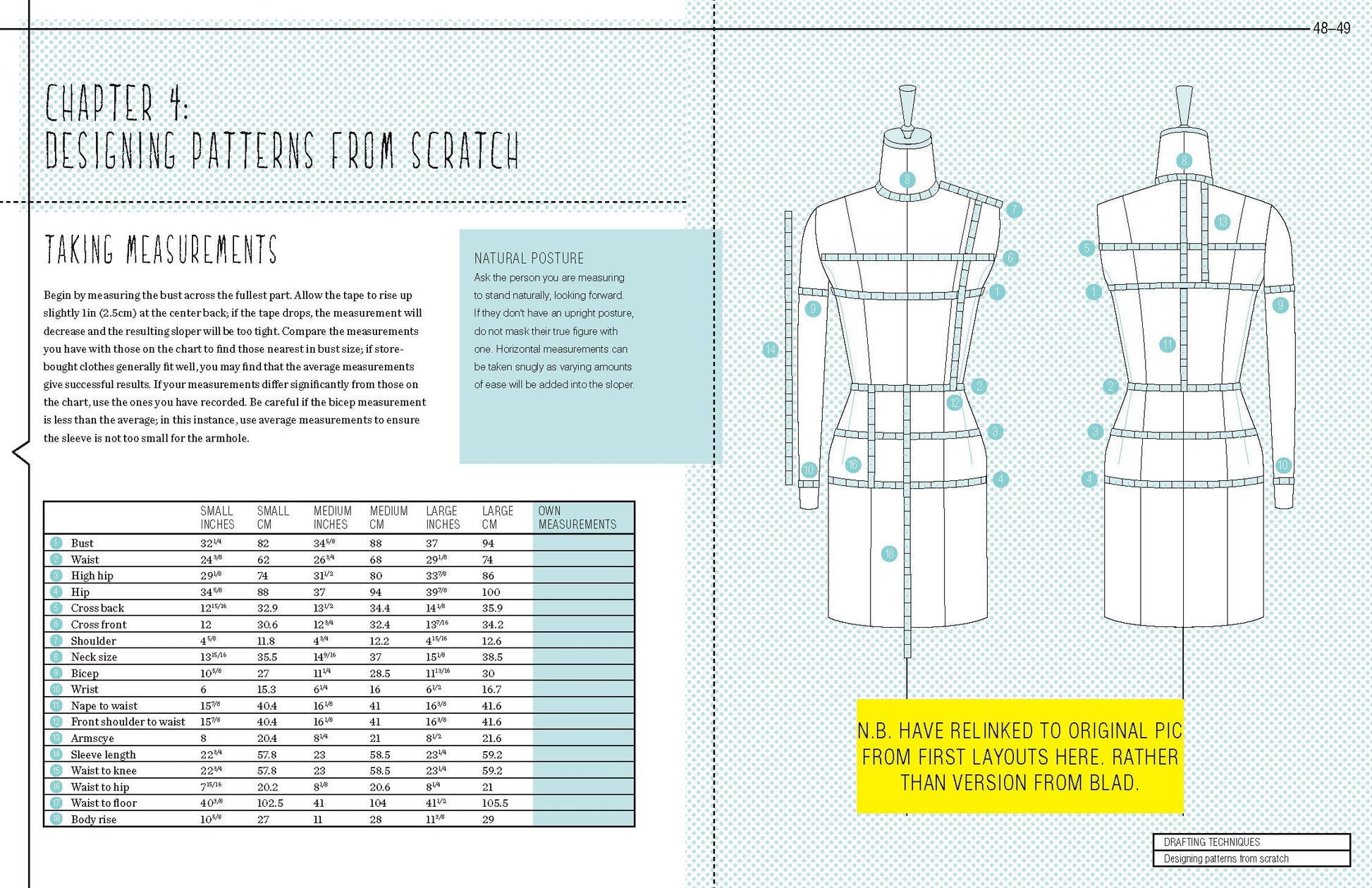 The Pattern Making Primer: All You Need to Know About Designing, Adapting, and Customizing Sewing Patterns