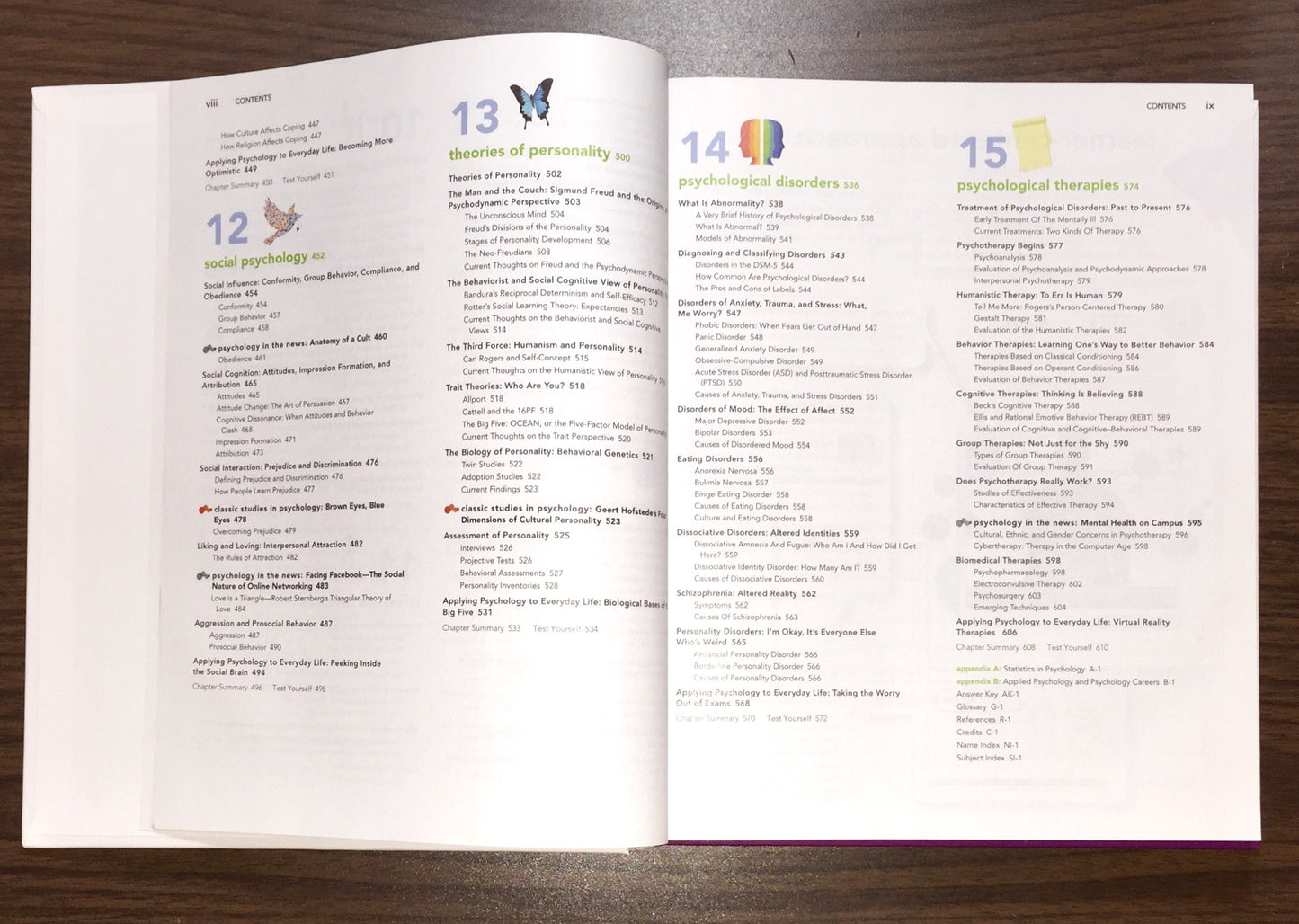 Psychology (4th Edition)