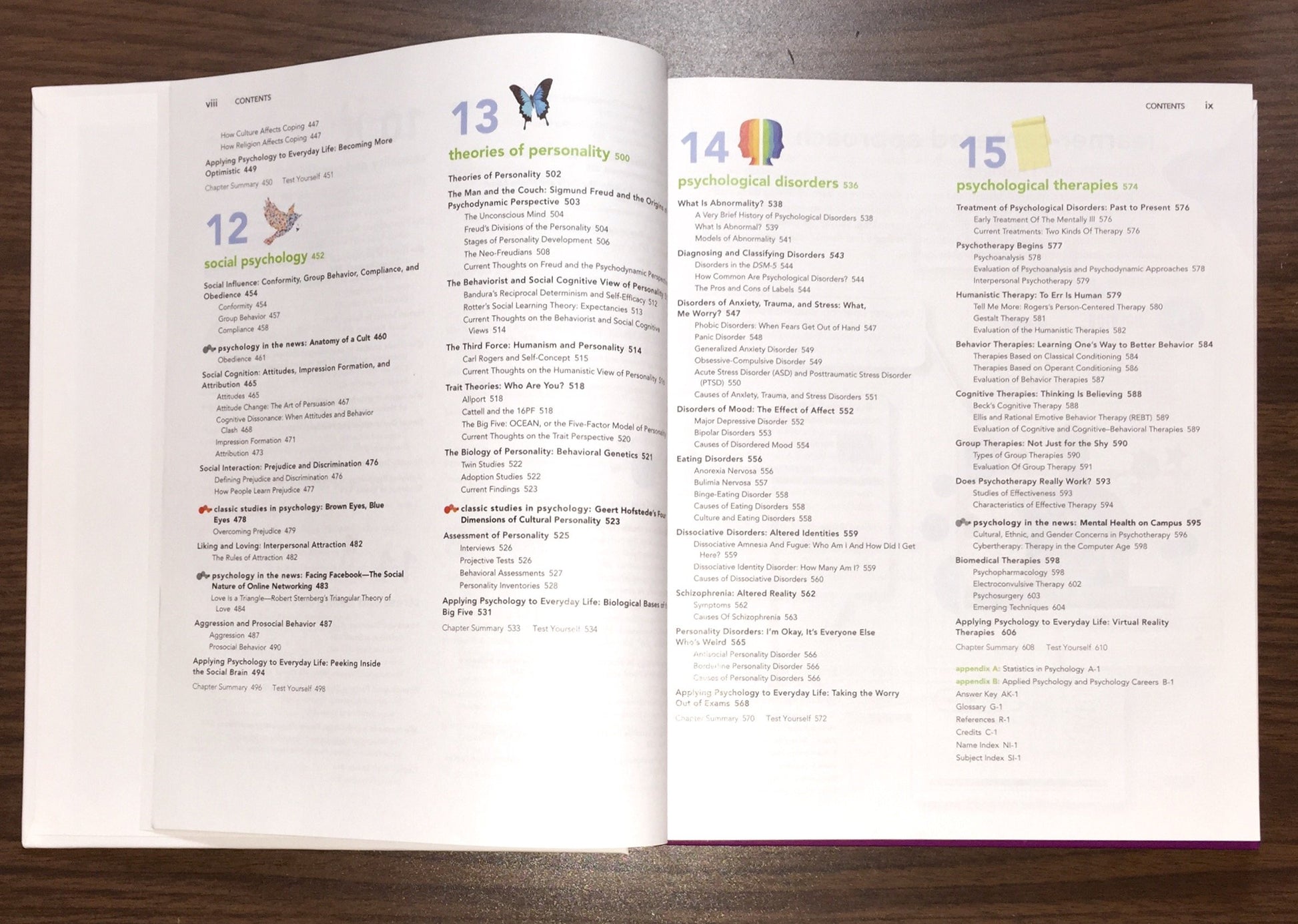 Psychology (4th Edition)