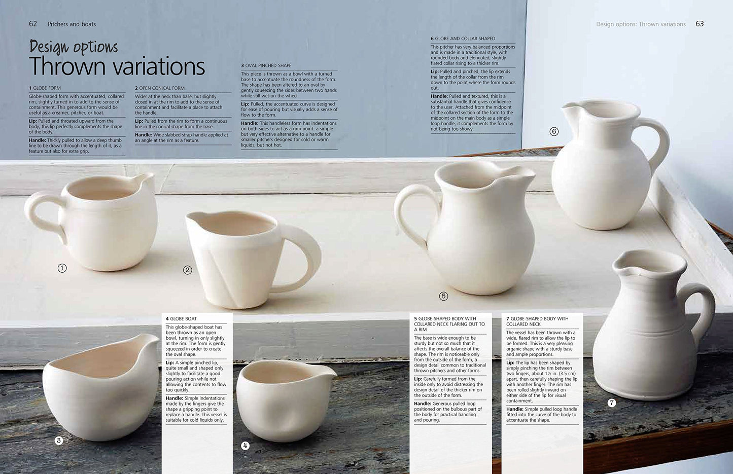 Making Pottery You Can Use: Plates that stack  Lids that fit  Spouts that pour  Handles that stay on