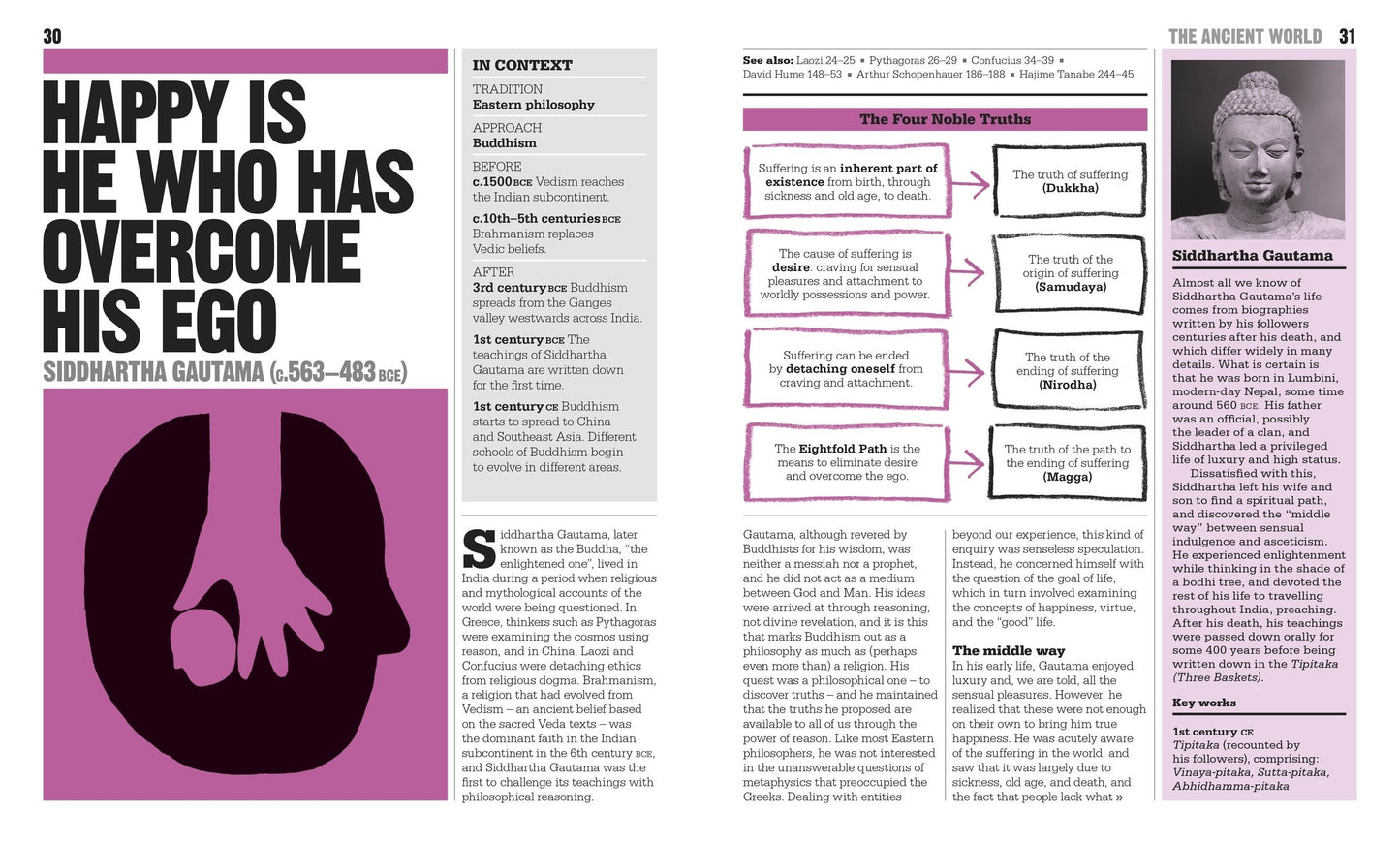 The Philosophy Book: Big Ideas Simply Explained (DK Big Idea