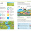 Help Your Kids with Geography: A Unique Step-by-Step Visual Guide