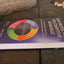 Lean Production for Competitive Advantage: A Comprehensive Guide to Lean Methodologies and Management Practices