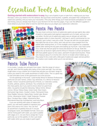 Just Add Watercolor Flowers: Easy Techniques and Beautiful Patterns for True Beginners (Design Originals) 8 Step-by-Step Skill-Building Projects with Tips & Tricks on Thick Perforated Watercolor Paper