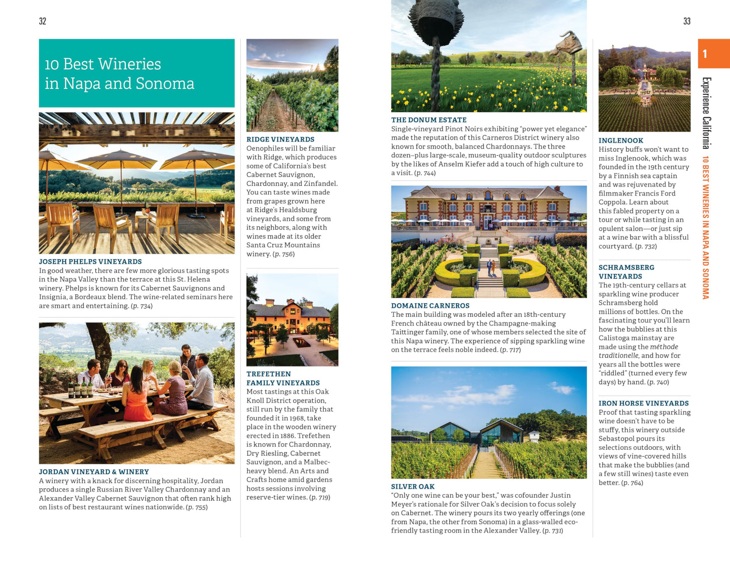 Fodor's California: with the Best Road Trips (Full-color Travel Guide)