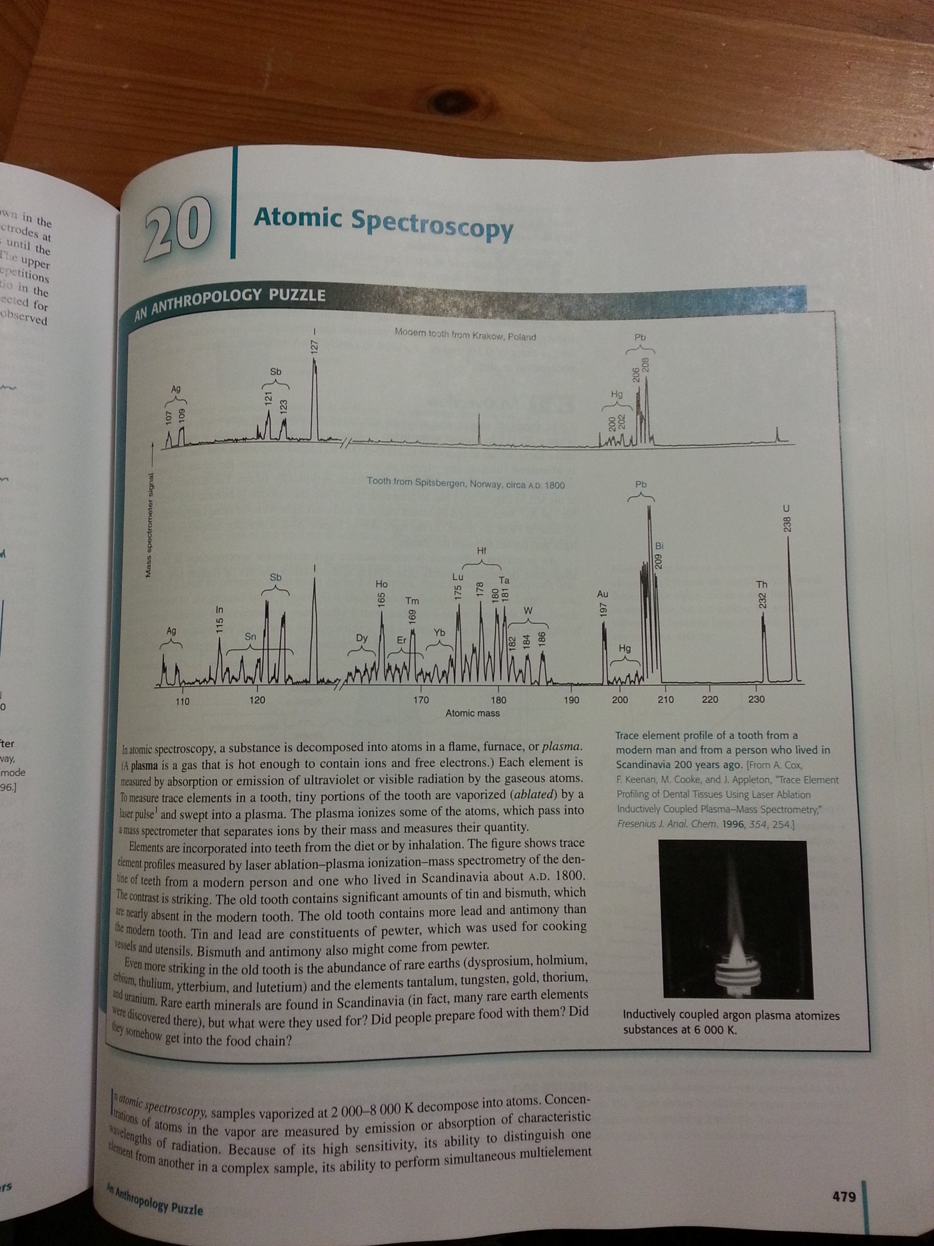 Quantitative Chemical Analysis