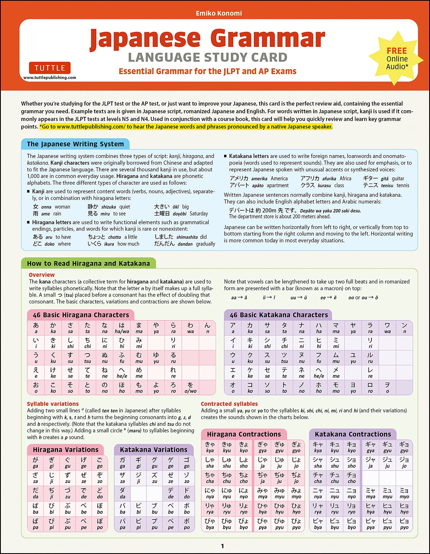 Japanese Grammar Language Study Card: Essential Grammar for the JLPT and AP Exams (Includes Online Audio)