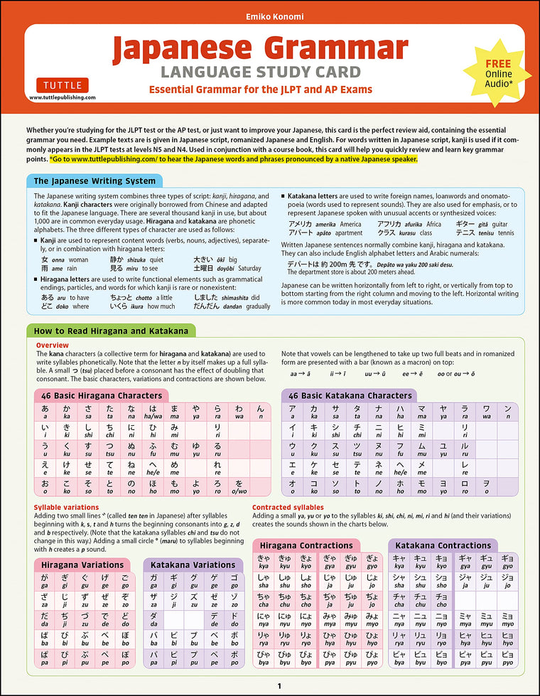 Japanese Grammar Language Study Card: Essential Grammar for the JLPT and AP Exams (Includes Online Audio)