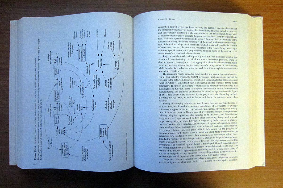 Business Dynamics: Systems Thinking and Modeling for a Complex World
