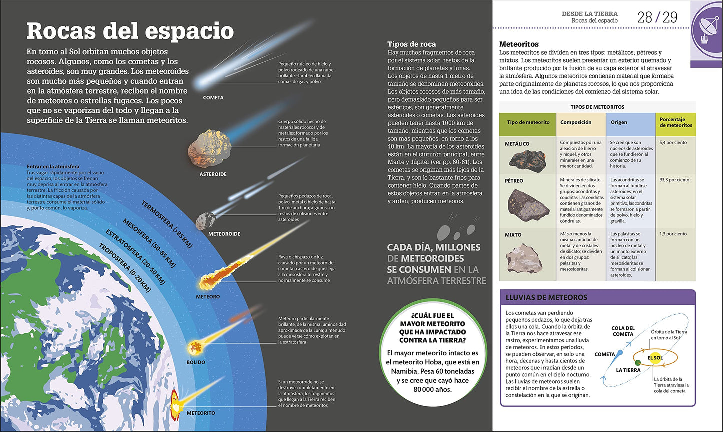 Cmo funciona el espacio (How Space Works) (DK How Stuff Works) (Spanish Edition)