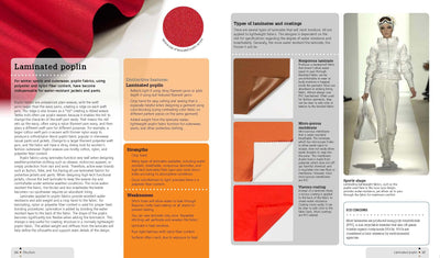 The Fashion Designer's Textile Directory by Baugh, Gail