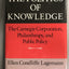 The Politics of Knowledge: The Carnegie Corporation, Philanthropy, and Public Policy