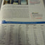 Prentice Hall Chemistry
