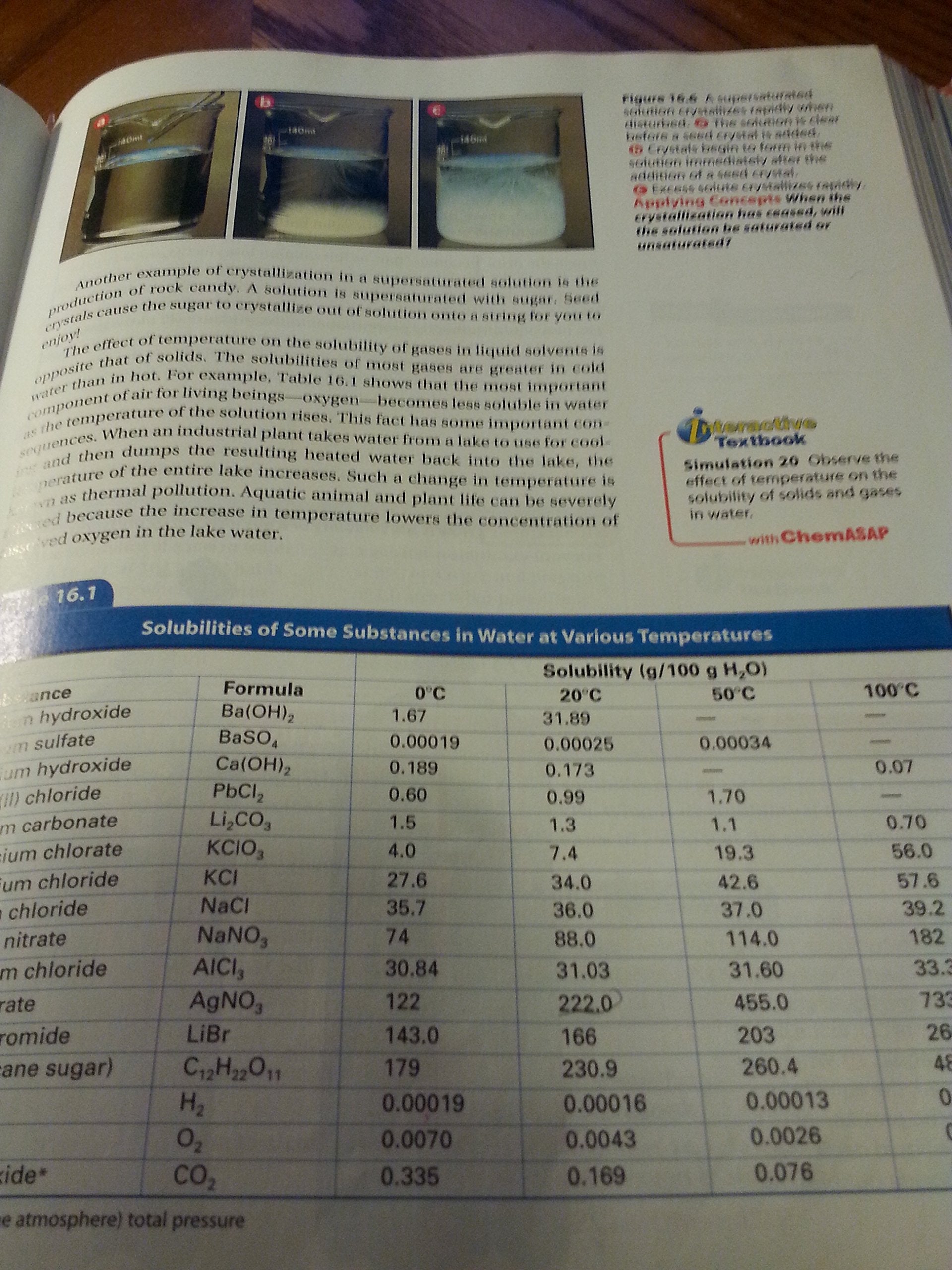 Prentice Hall Chemistry