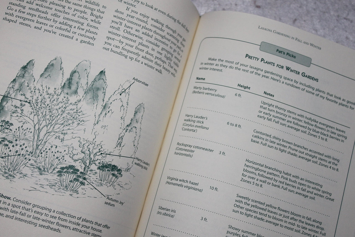 Lasagna Gardening: A New Layering System for Bountiful Gardens: No Digging, No Tilling, No Weeding, No Kidding!