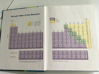 Introductory Chemistry: Concepts and Critical Thinking by Co