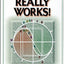 Astrology Really Works!