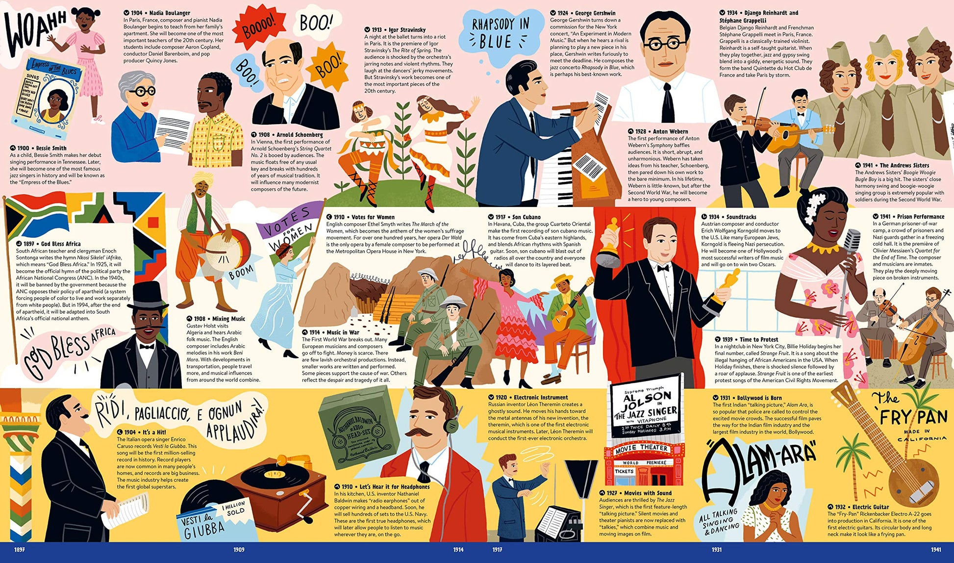 Music: A Fold-out Graphic History
